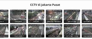 Cctv Live Jakarta Pusat